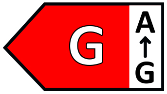 Energy label